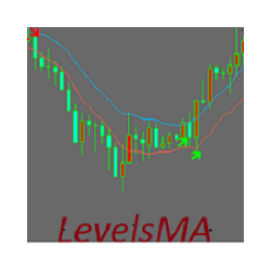 在MetaTrader市场购买MetaTrader 4的'LevelsMA' 技术指标