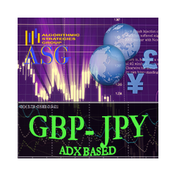 在MetaTrader市场购买MetaTrader 4的'GBPJPY adx based' 自动交易程序（EA交易）