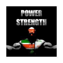 在MetaTrader市场购买MetaTrader 4的'Power Strength' 技术指标