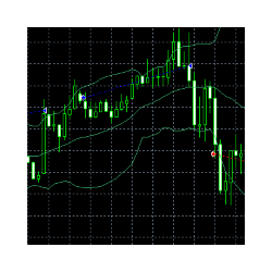 在MetaTrader市场购买MetaTrader 4的'BollingerUpDownSimple' 自动交易程序（EA交易）