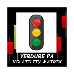 在MetaTrader市场购买MetaTrader 4的'Verdure Price Action Volatility Matrix' 交易工具