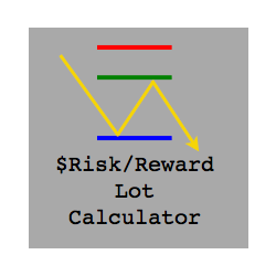 在MetaTrader市场购买MetaTrader 4的'Currency risk to lot calculator' 交易工具