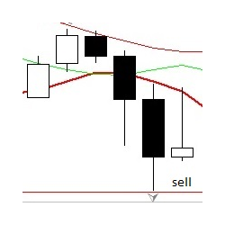 在MetaTrader市场购买MetaTrader 4的'Reliable Trader' 自动交易程序（EA交易）