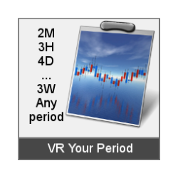 在MetaTrader市场购买MetaTrader 4的'VR Your Period' 技术指标