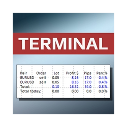 在MetaTrader市场购买MetaTrader 4的'Terminal' 技术指标