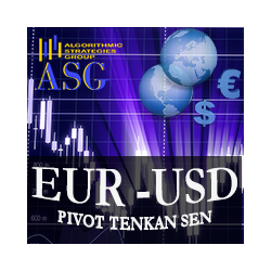 在MetaTrader市场购买MetaTrader 4的'EURUSD Pivot Tenkan Sen' 自动交易程序（EA交易）