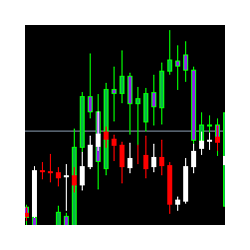 在MetaTrader市场购买MetaTrader 4的'Multi Instrument' 技术指标