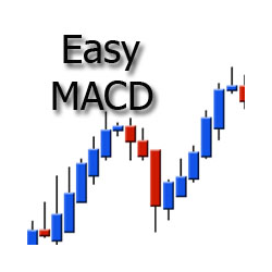 在MetaTrader市场购买MetaTrader 4的'Easy MACD' 自动交易程序（EA交易）