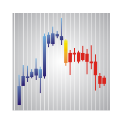 在MetaTrader市场购买MetaTrader 4的'Direction' 技术指标