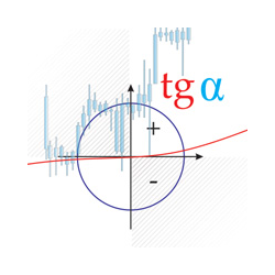 在MetaTrader市场购买MetaTrader 4的'Tangens Ma' 技术指标