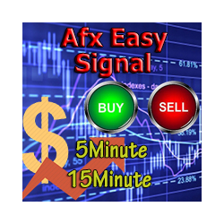 在MetaTrader市场购买MetaTrader 4的'AFX Easy Signal M5 M15' 技术指标