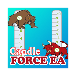 在MetaTrader市场购买MetaTrader 4的'Candle Force EA' 自动交易程序（EA交易）