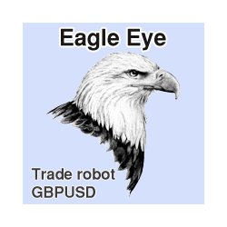 在MetaTrader市场购买MetaTrader 4的'Eagle Eye EA' 自动交易程序（EA交易）