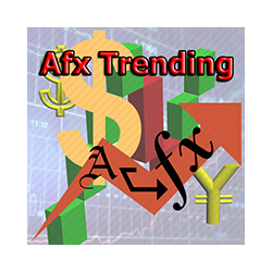 在MetaTrader市场购买MetaTrader 4的'AFX Trending Tool' 技术指标