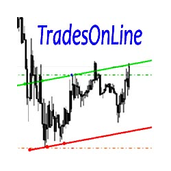 在MetaTrader市场购买MetaTrader 4的'TradesOnLine' 自动交易程序（EA交易）