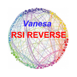 在MetaTrader市场购买MetaTrader 4的'Vanesa RSI Reverse' 自动交易程序（EA交易）