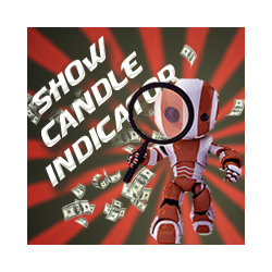 在MetaTrader市场购买MetaTrader 4的'Show Candle' 技术指标