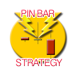 在MetaTrader市场购买MetaTrader 4的'Pin Bar Strategy' 自动交易程序（EA交易）