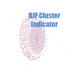 在MetaTrader市场购买MetaTrader 4的'BJF Cluster Indicator' 技术指标