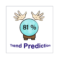 在MetaTrader市场购买MetaTrader 4的'Trend Prediction' 技术指标