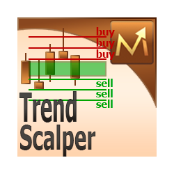 在MetaTrader市场购买MetaTrader 4的'Trend Scalper' 自动交易程序（EA交易）