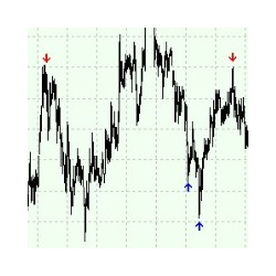 在MetaTrader市场购买MetaTrader 4的'RSilert' 技术指标