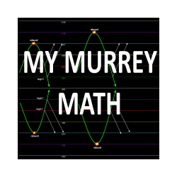 在MetaTrader市场购买MetaTrader 4的'My Murrey Math' 技术指标