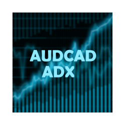 在MetaTrader市场购买MetaTrader 4的'AUDCAD ADX' 自动交易程序（EA交易）