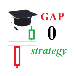 在MetaTrader市场购买MetaTrader 4的'Gap0strategy' 自动交易程序（EA交易）