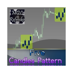 在MetaTrader市场购买MetaTrader 4的'Five Candles Pattern' 技术指标