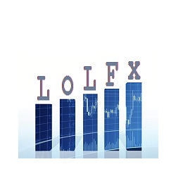 在MetaTrader市场购买MetaTrader 4的'LoLFx' 自动交易程序（EA交易）