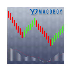 在MetaTrader市场购买MetaTrader 4的'YD MACDBOY' 自动交易程序（EA交易）