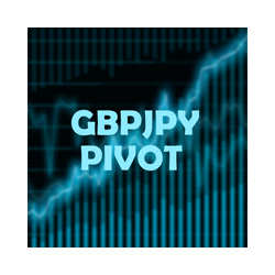 在MetaTrader市场购买MetaTrader 4的'GBPJPY PIVOT' 自动交易程序（EA交易）