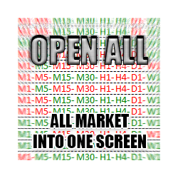 在MetaTrader市场购买MetaTrader 4的'Open All' 技术指标