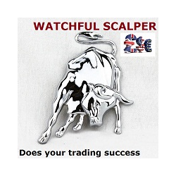 在MetaTrader市场购买MetaTrader 4的'Expert Advisor WATCHFUL SCALPER' 自动交易程序（EA交易）