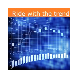 在MetaTrader市场购买MetaTrader 4的'Ride with the trend' 自动交易程序（EA交易）