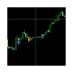 在MetaTrader市场购买MetaTrader 4的'NewLogicIndicatorConservative' 技术指标