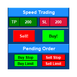 在MetaTrader市场购买MetaTrader 4的'Panel Super Order' 交易工具