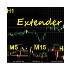 在MetaTrader市场购买MetaTrader 4的'Extender' 技术指标