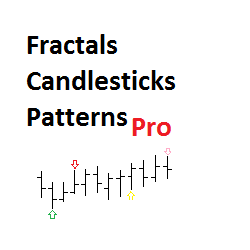 在MetaTrader市场购买MetaTrader 4的'Fractal Candlestick and Pattern finder PRO' 技术指标