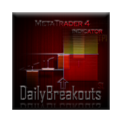 在MetaTrader市场购买MetaTrader 4的'Daily Breakouts' 技术指标