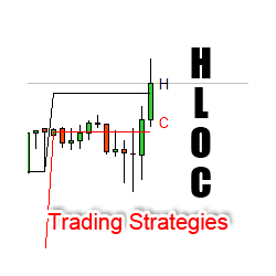 在MetaTrader市场购买MetaTrader 4的'HLOC' 技术指标