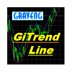 在MetaTrader市场购买MetaTrader 4的'Auto Update Trend Line' 技术指标