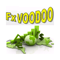 在MetaTrader市场购买MetaTrader 4的'Fx Voodoo expert Advisor' 自动交易程序（EA交易）