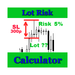 在MetaTrader市场购买MetaTrader 4的'Lot Risk Calculator' 交易工具