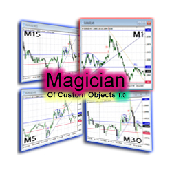 在MetaTrader市场购买MetaTrader 4的'Magician Of Custom Objects' 交易工具