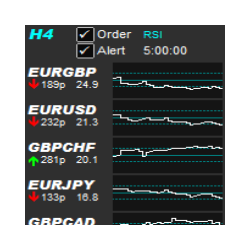 在MetaTrader市场购买MetaTrader 4的'Order Symbols Based On Indicator Value plus Alert' 技术指标