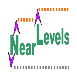 在MetaTrader市场购买MetaTrader 4的'NearLevels' 技术指标