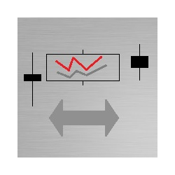 在MetaTrader市场购买MetaTrader 4的'Seconds chart' 技术指标