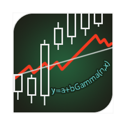 在MetaTrader市场购买MetaTrader 4的'Gamma Distribution' 自动交易程序（EA交易）